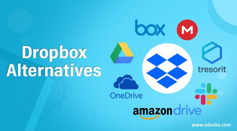 Dropbox-Alternatives